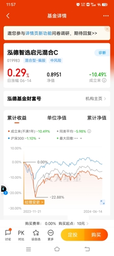 1月14日正元智慧飙升5.68%，泓德慧享混合A基金重仓受益