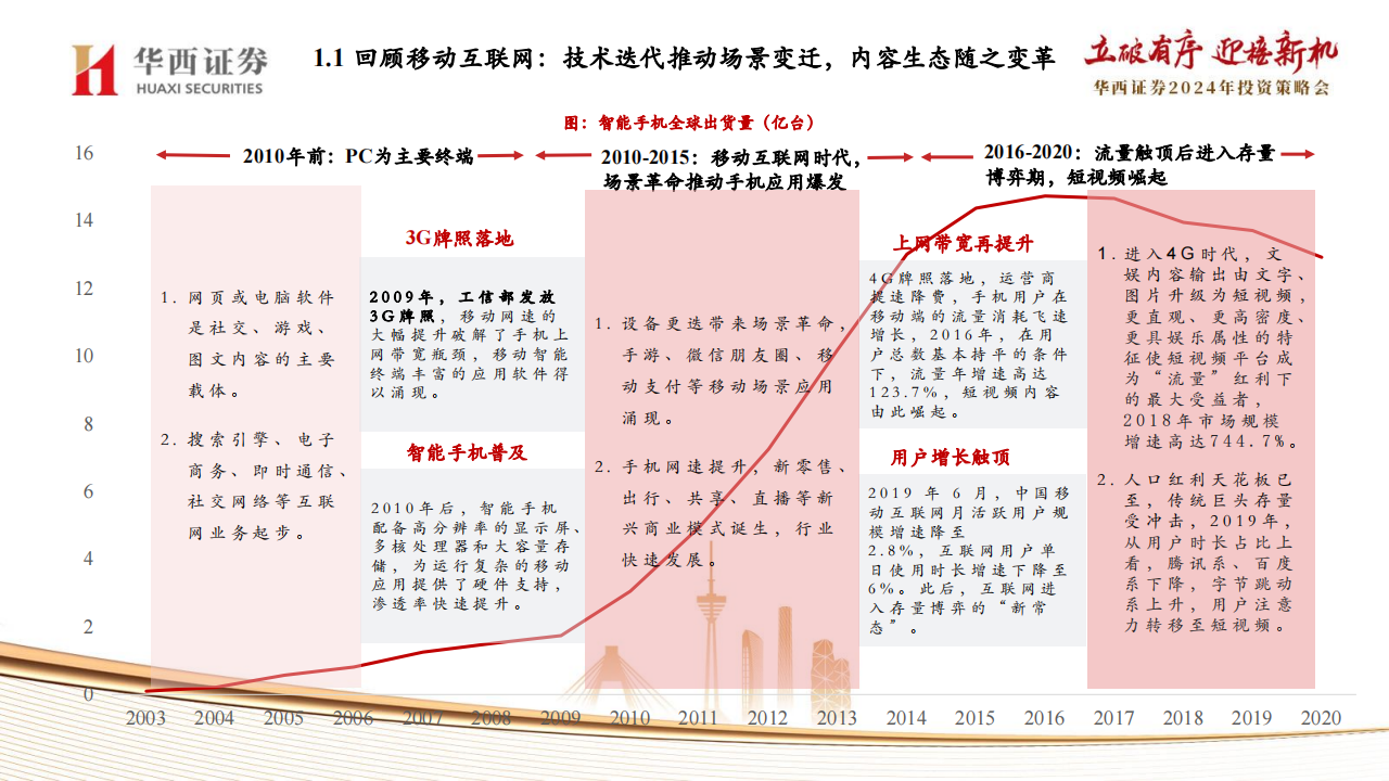 2025-2024年年一肖一码一中一特|AI智能解释落实