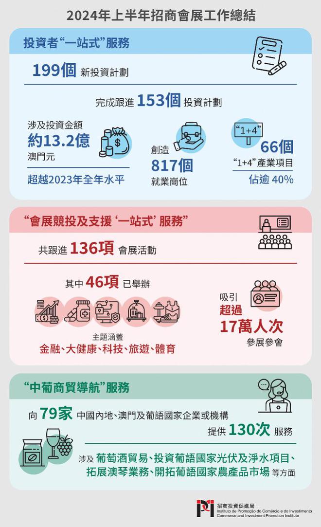 2025-2024年新澳门正版免费资本车|词语释义解释落实