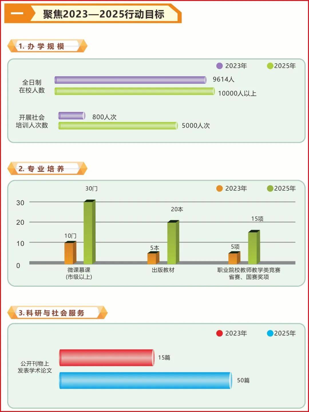 管家婆一码一肖100中奖|全面贯彻解释落实