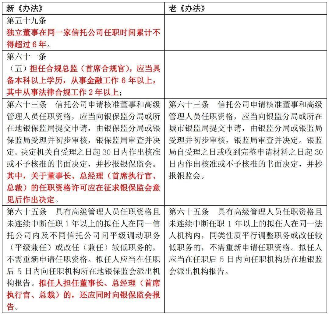 新澳门免费资料大全使用注意事项|精选解析解释落实