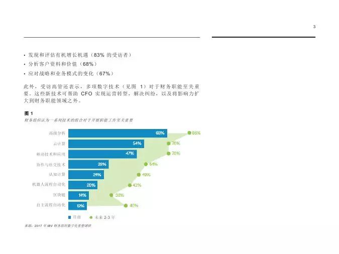 广东省数字财政软件，重塑财政管理的数字化之路