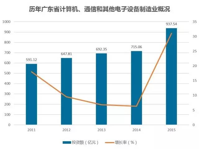 广东省招标中心，推动经济发展的重要力量