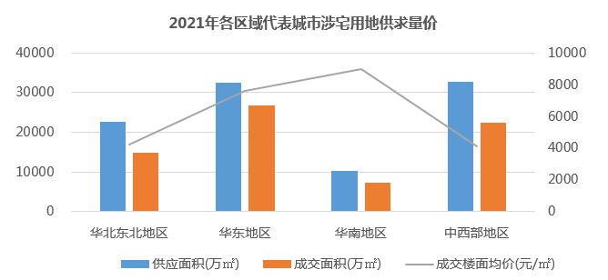 房产信息公开，透明化时代的必然趋势