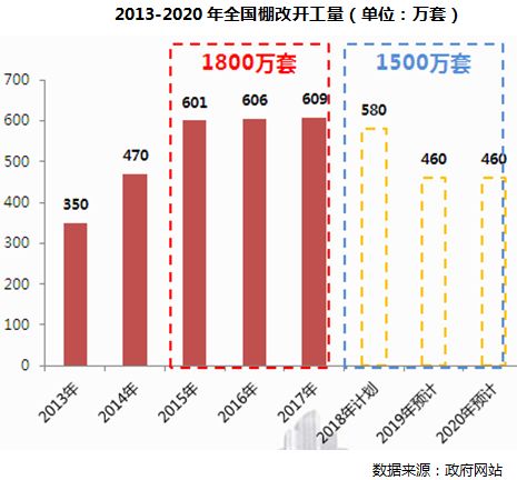 纽约房产税率，深度解析与影响探讨