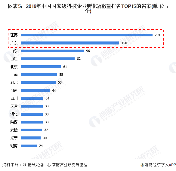 江苏丰润信息科技怎么样？深度解析其优势与发展前景