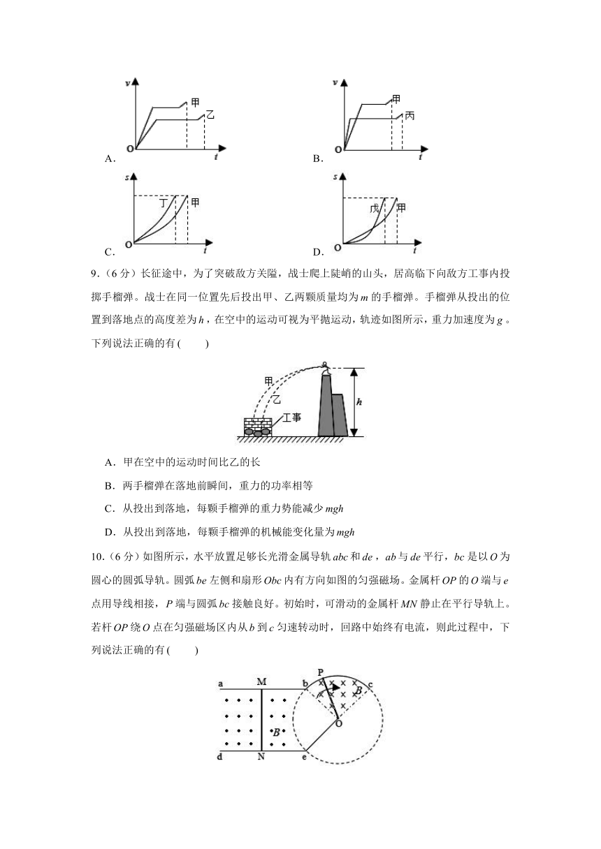 广东省高考2021物理，挑战与机遇并存