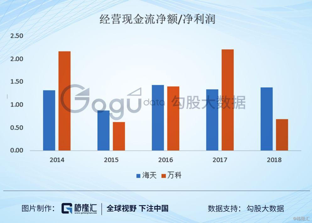 台湾房产泡沫，现状、原因与应对策略