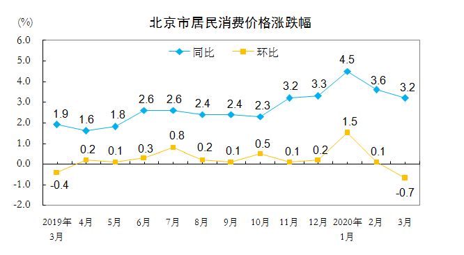 酒吧歌手一个月多少钱，收入状况与影响因素探讨