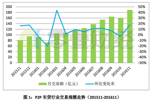 融资租赁与房产税，探究其关联与影响