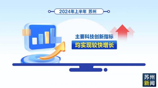 江苏科技奖励公示系统，推动科技创新的重要平台