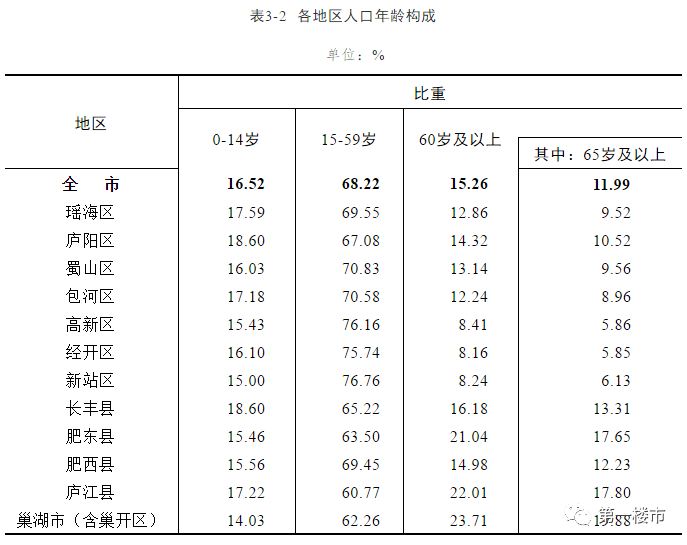 尉氏房产信息网，连接尉氏房产市场的桥梁与纽带