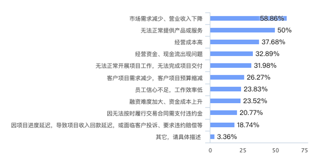 广东省的疫情现状及其应对策略