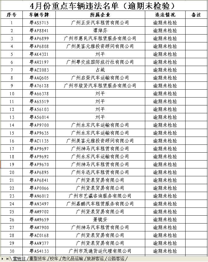 广东省交通车辆违章查询系统，便捷、高效的服务体验