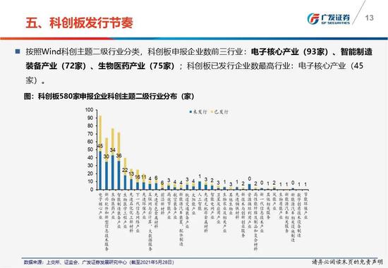 广东飞翔有限公司，探索、发展与未来展望