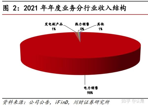 广东省装机容量，电力发展与能源转型的关键驱动力