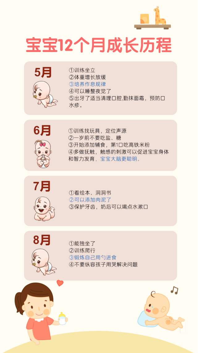 关于19个月幼儿的成长与发展