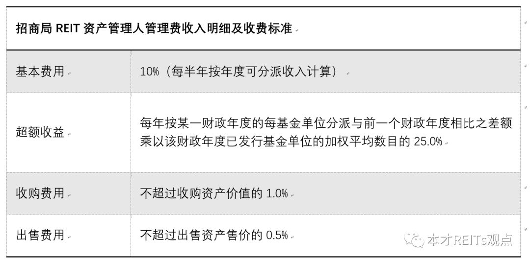 尖锐会三个月没变化吗，深度探讨与案例分析