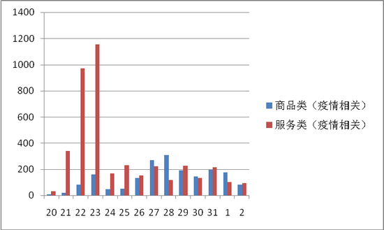 广东省河源和平新闻号码，连接地方与社会的纽带