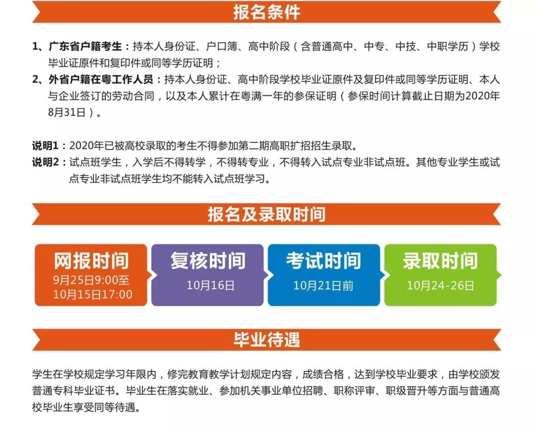 广东省高职扩招的多元解读与深度探讨