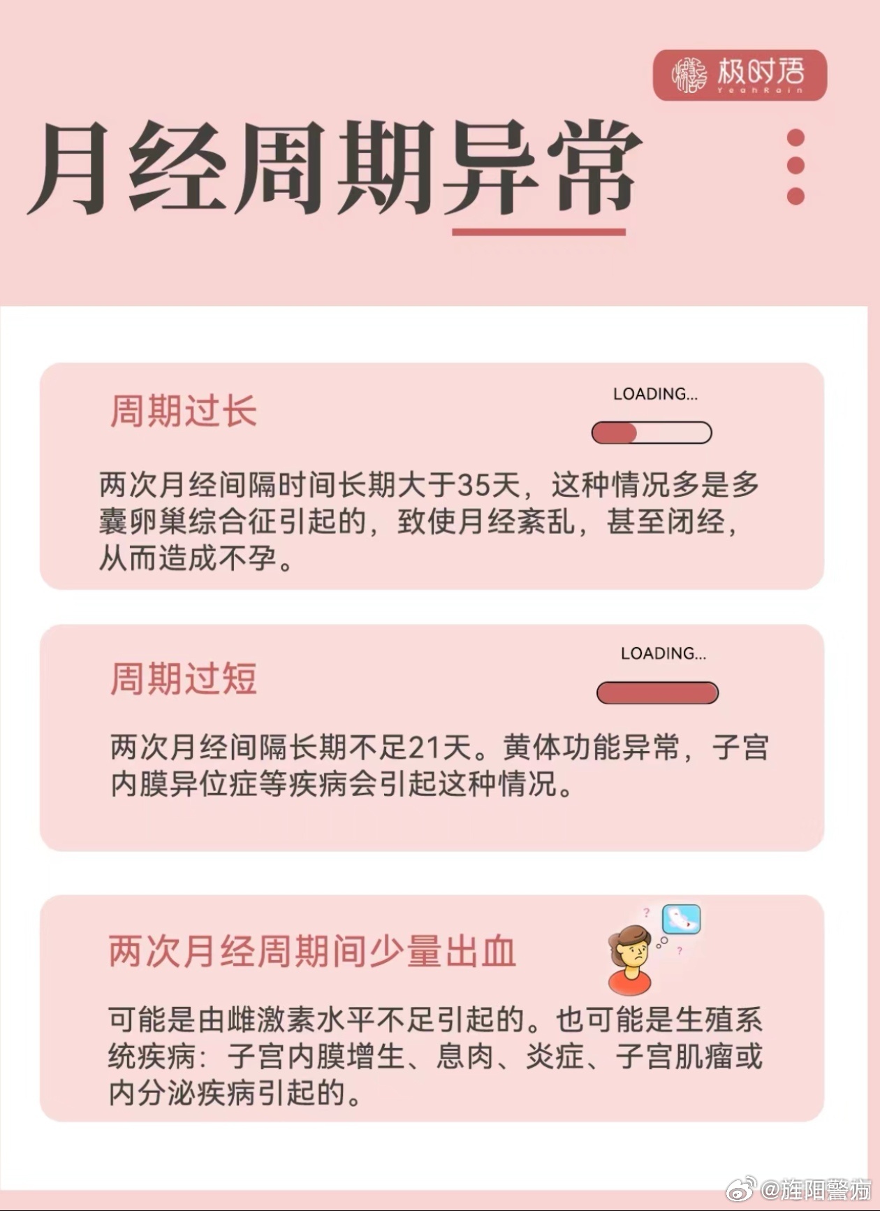 一个月来四次月经的原因及应对措施