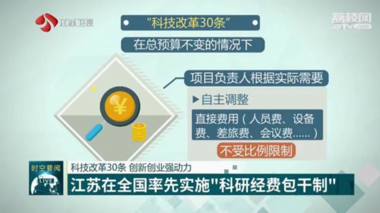 江苏科技创新案例研究，突破与启示