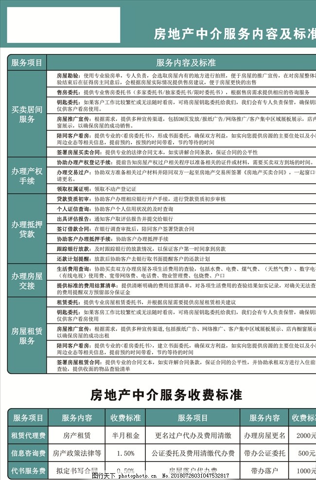 房产中介公司概述及其服务内容