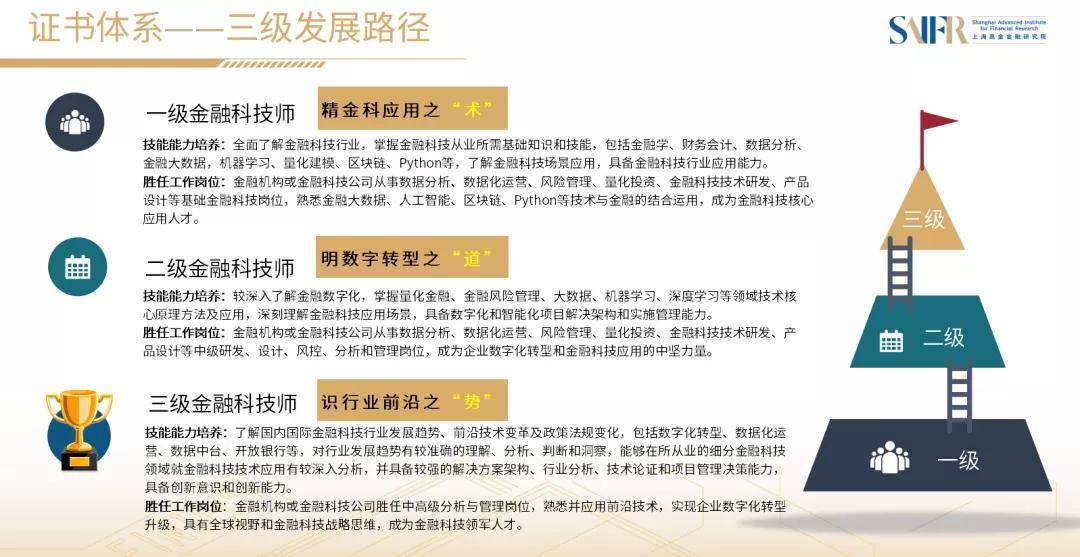 江苏欣达通信科技招工启事，探索未来通信技术的新机遇