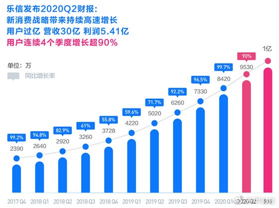 江苏汉邦科技营收解析，业绩、增长与未来展望