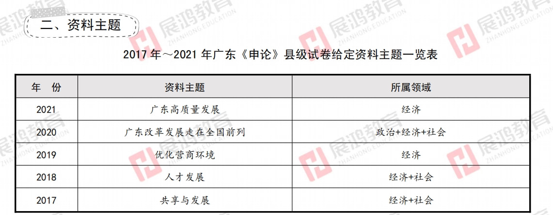 广东省考分值粉笔，探索与解析