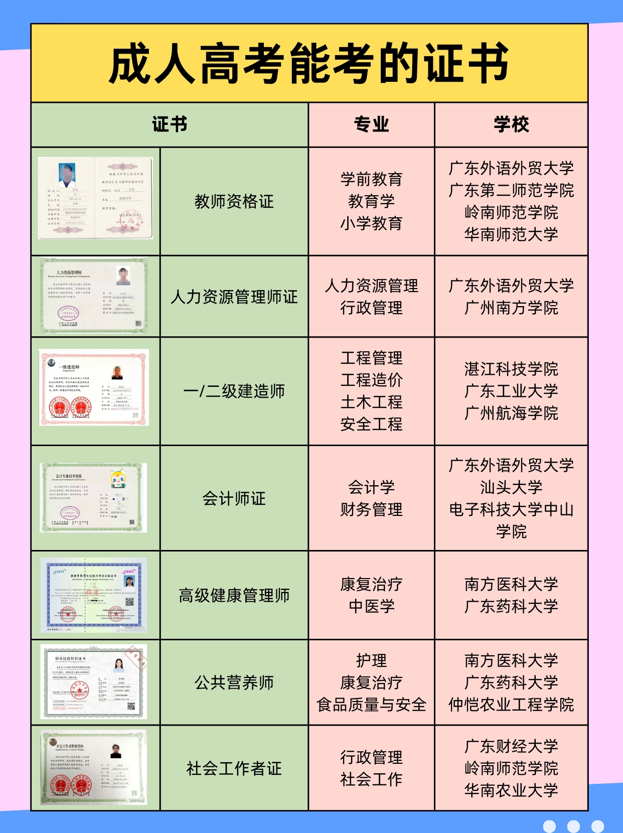 广东省函授点年审，保障教育质量，推进继续教育发展的重要环节