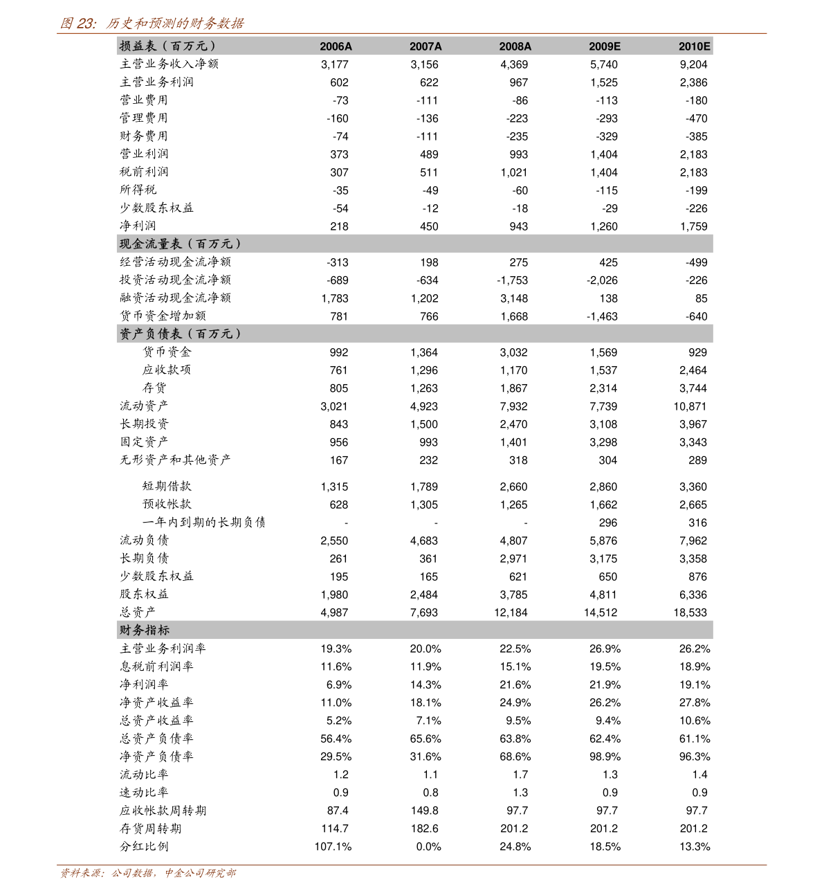 江苏泰珠科技所属行业深度探析