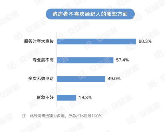 房产交易中心营业时间，服务时间与效率并重