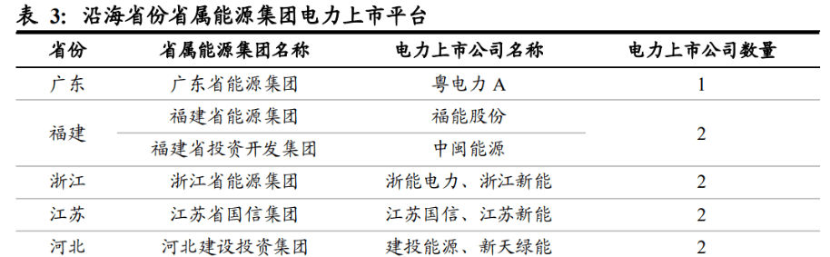 广东省珠海粤电，能源转型与区域发展的协同力量