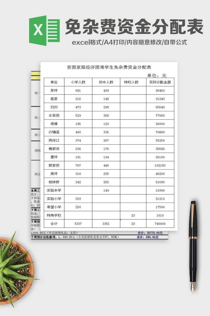 广东省贫困资助分值表及其应用