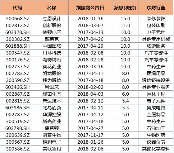 广东依顿电子有限公司，引领科技创新，铸就行业典范