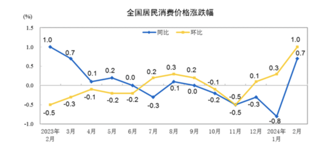 两个月人流需要多少钱？全面解析费用构成与影响因素